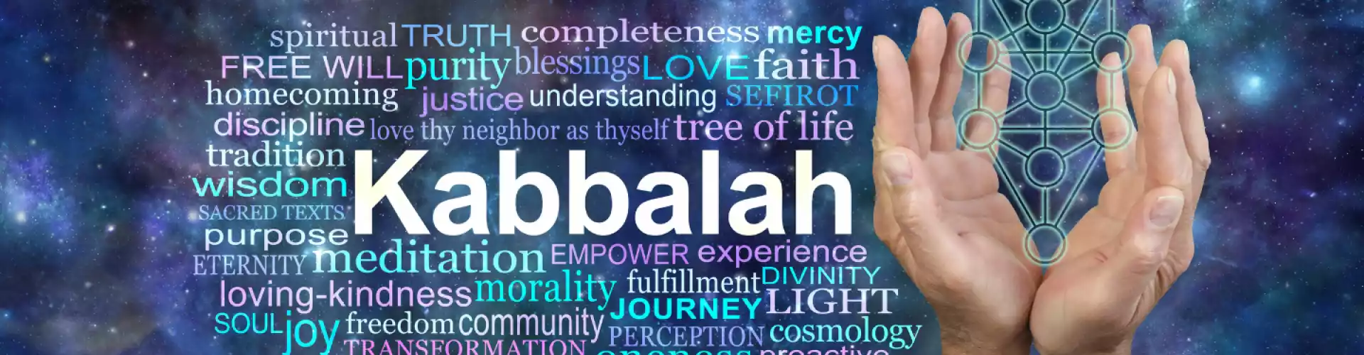 Kabbalah Sederhana - Online Class by Stephanie Brail